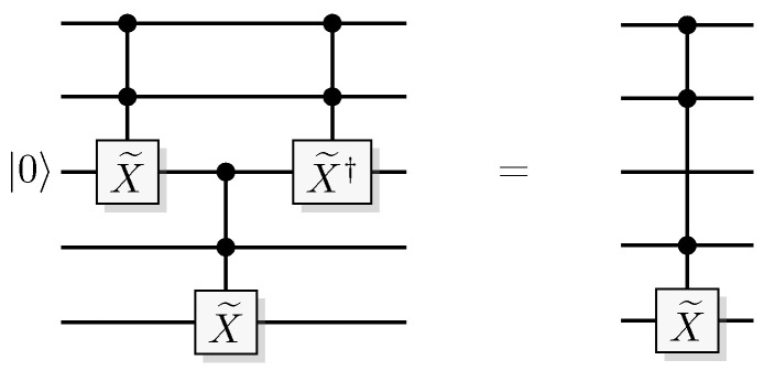 Figure 29