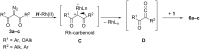 Scheme 2
