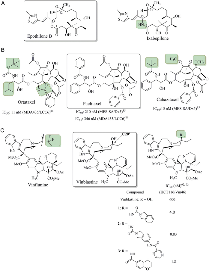 Figure 6.