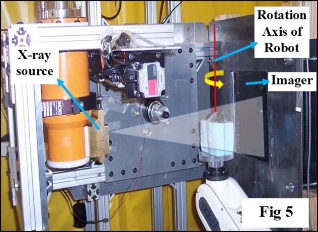 Figure 5.