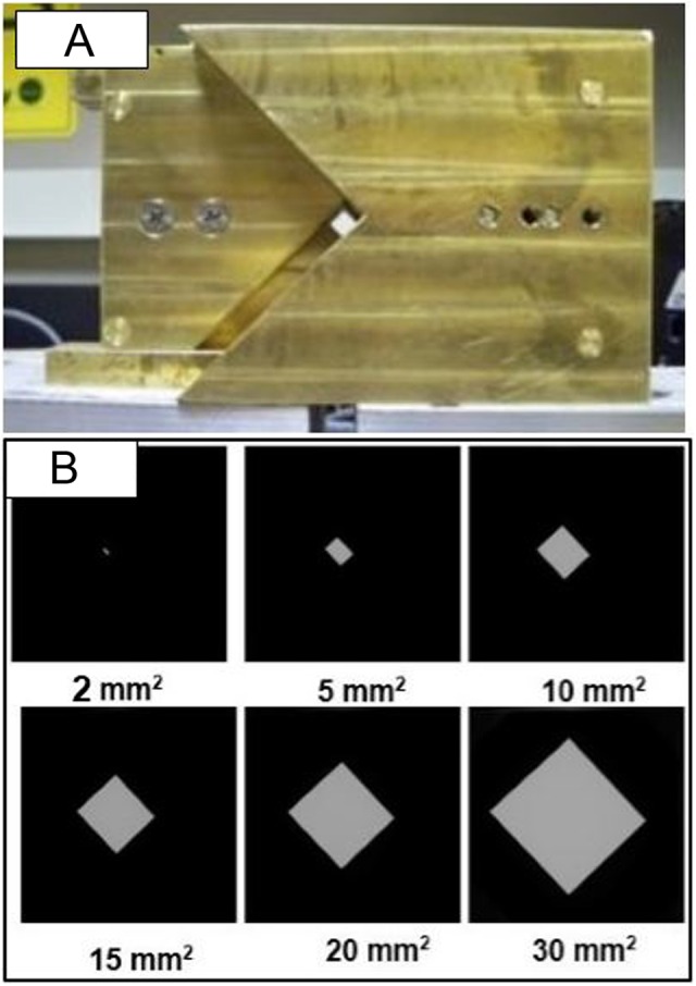 Figure 4.