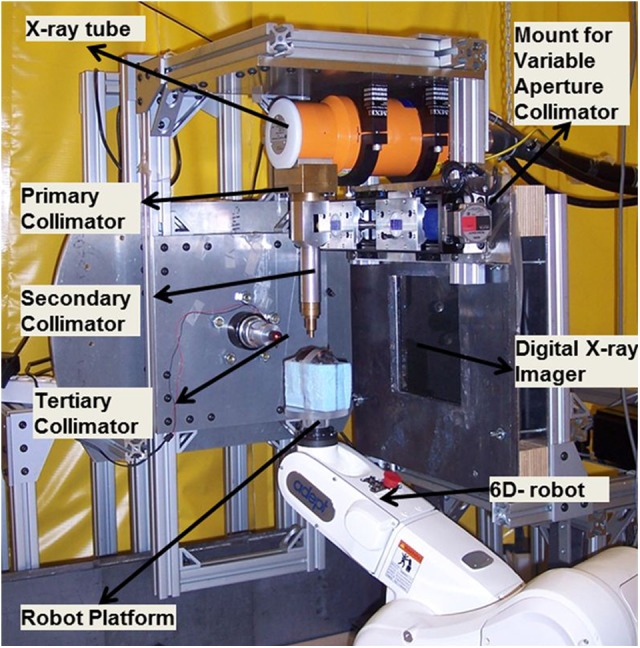 Figure 1.