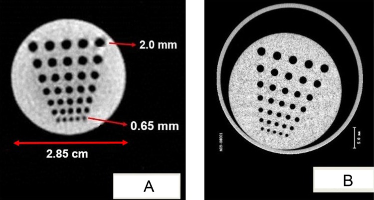 Figure 10.