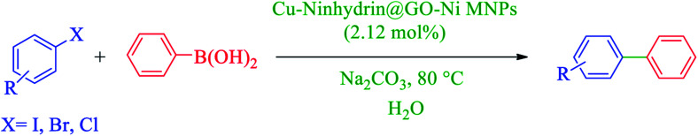 Scheme 4