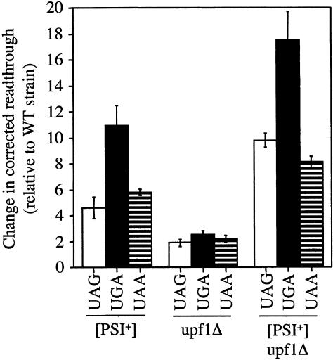 FIGURE 5.