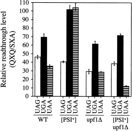 FIGURE 4.