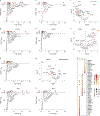 Fig. 2: