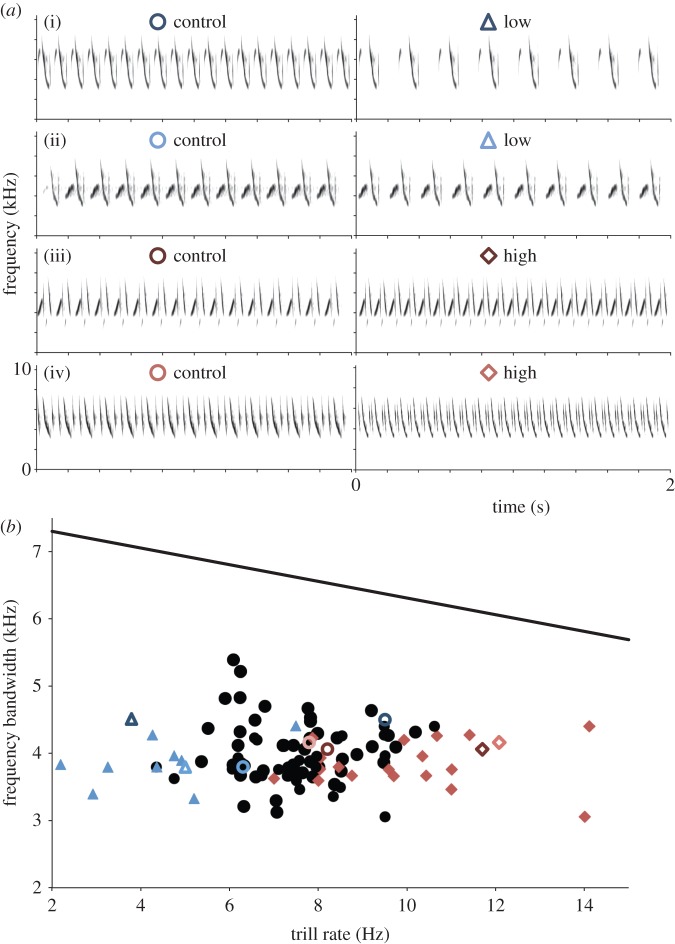 Figure 1.