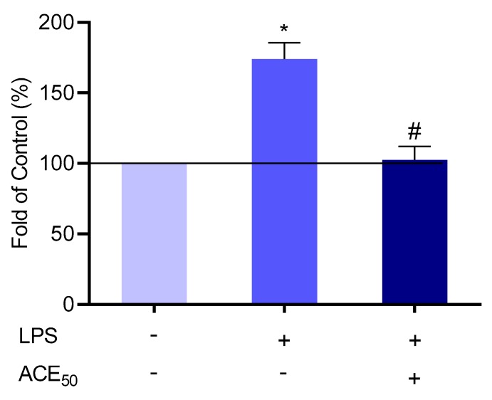 Figure 8