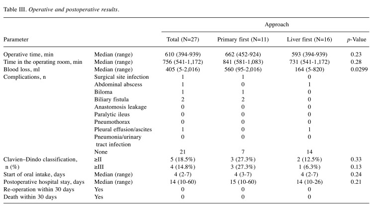 graphic file with name cdp-1-154-i0001.jpg