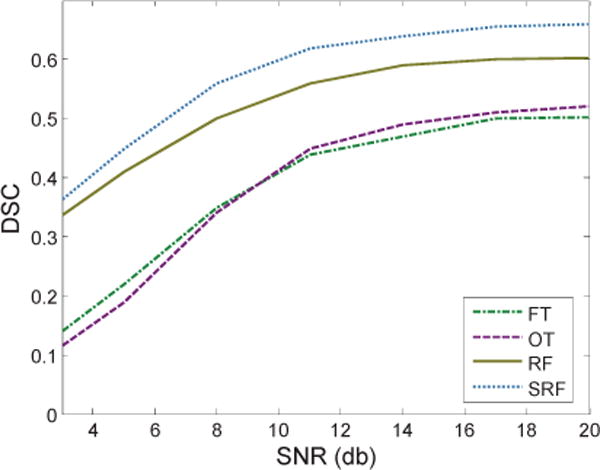 Fig. 10