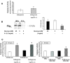 FIG. 8.