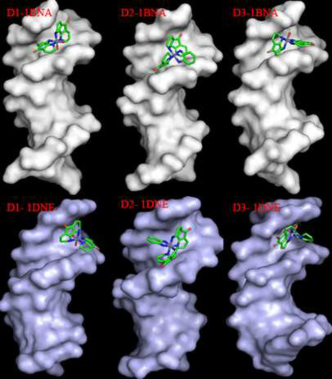 Figure 15