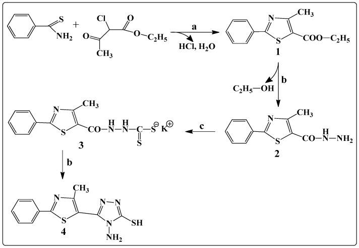 Scheme 1