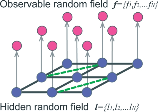 Fig. 3.