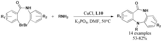 Scheme 58