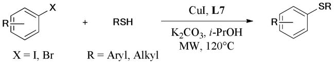 Scheme 27