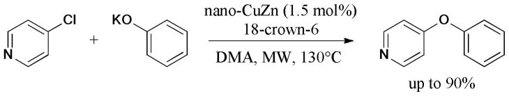 Scheme 28