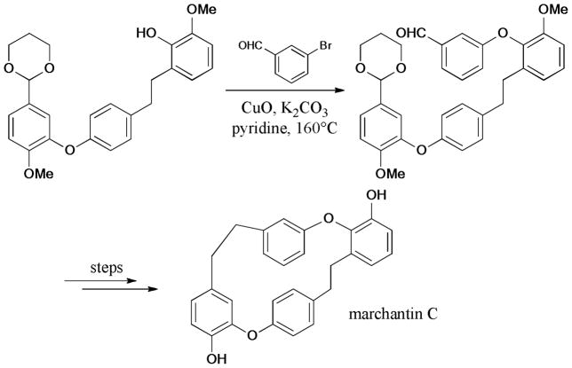 Scheme 80