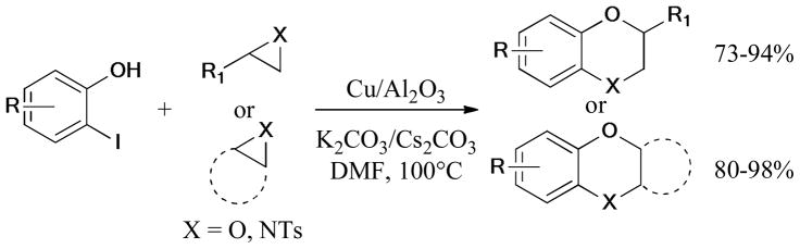 Scheme 36