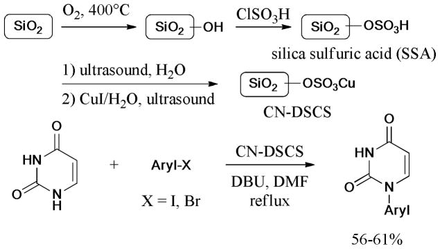 Scheme 14