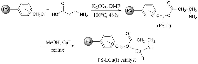 Scheme 15