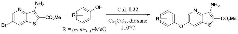 Scheme 64