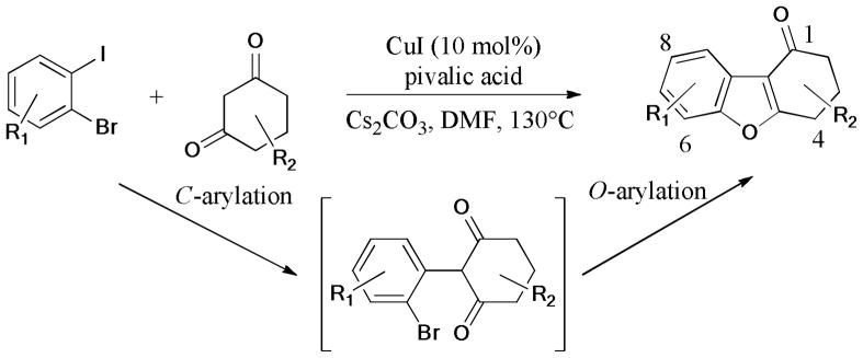 Scheme 34