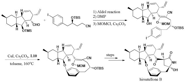 Scheme 81