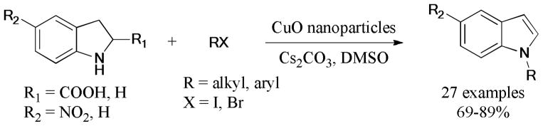 Scheme 19