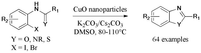 Scheme 37