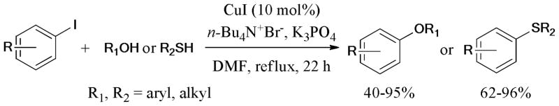 Scheme 5