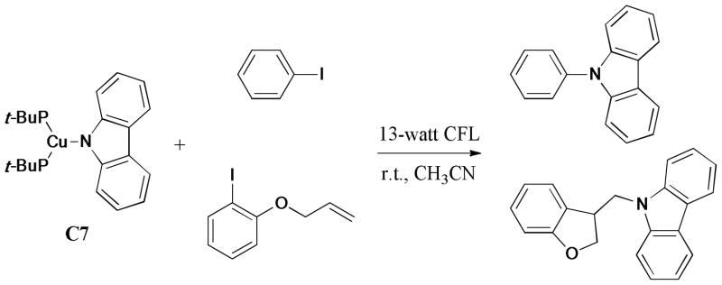 Scheme 33