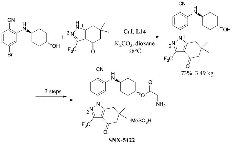 Scheme 71