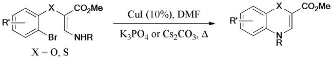 Scheme 47