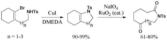 Scheme 42