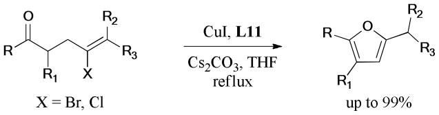 Scheme 35