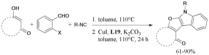 Scheme 54