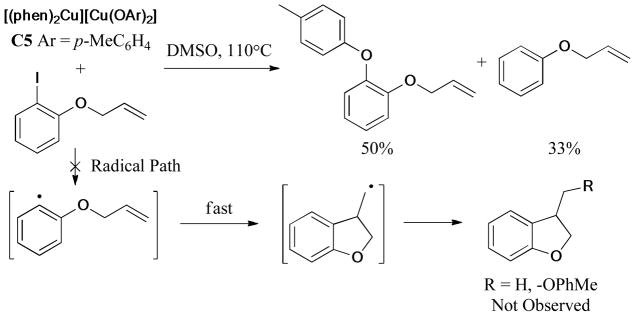 Scheme 31