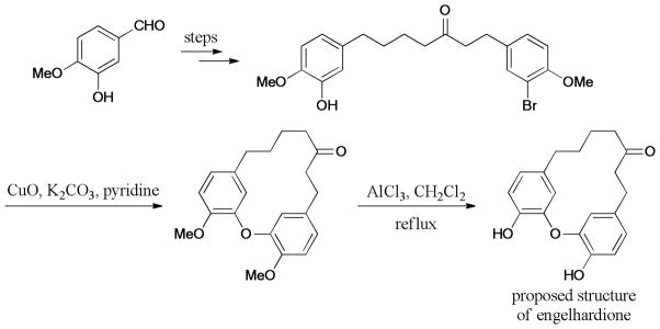 Scheme 76