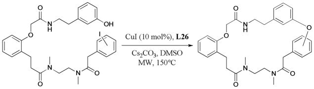 Scheme 22