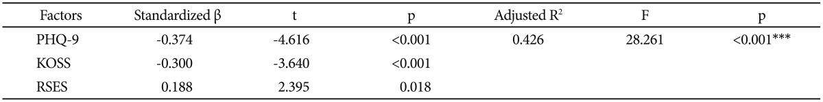 graphic file with name pi-14-434-i005.jpg