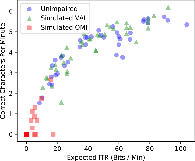 Figure 6.: