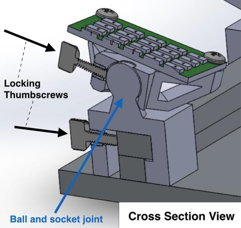 Figure 3.: