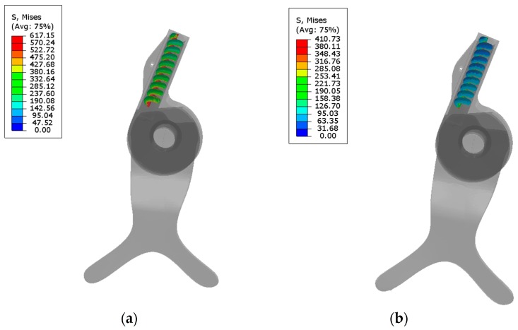 Figure 19