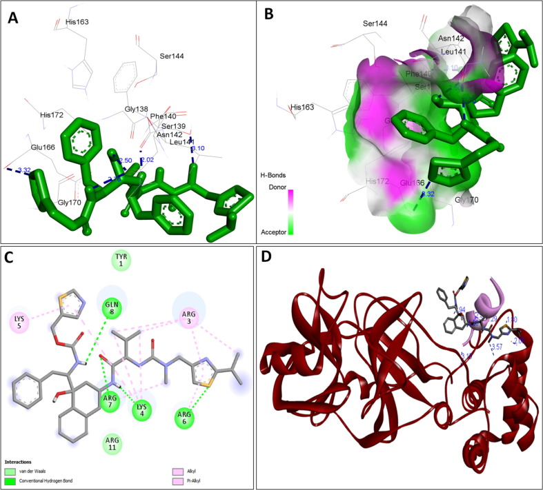 Fig. 4