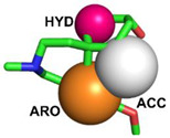 graphic file with name molecules-28-01035-i001.jpg