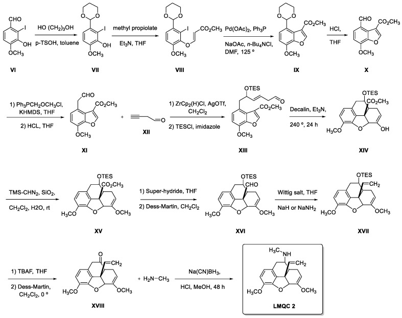 Figure 15