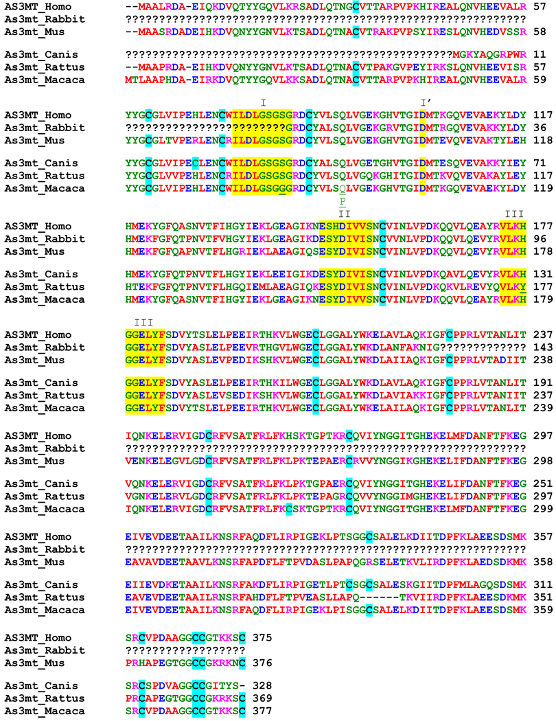 graphic file with name nihms177514t1.jpg