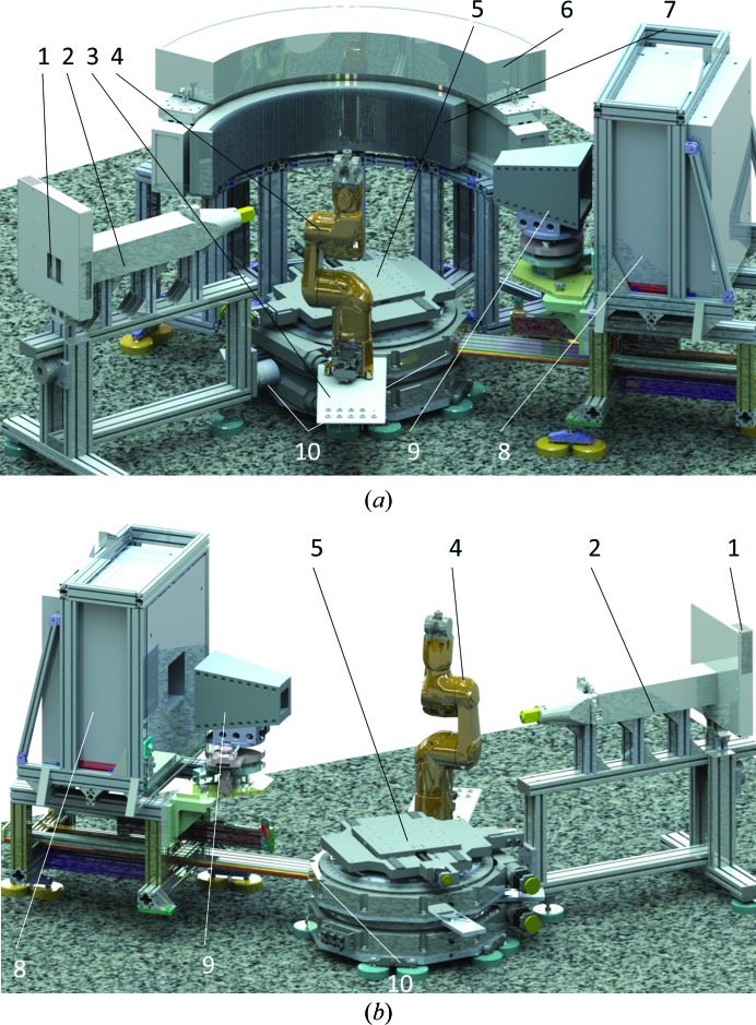 Figure 1